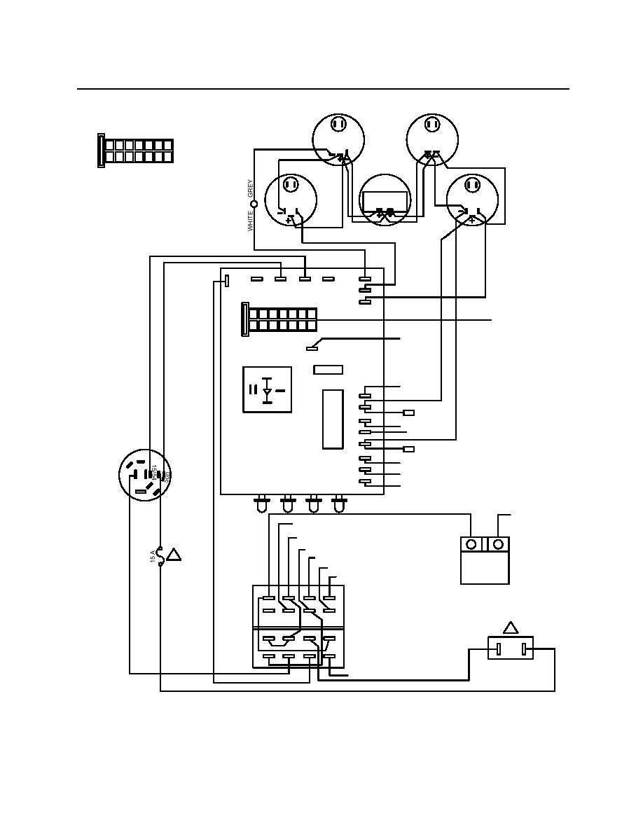 Figure 10. Control Panel Wiring Diagram
