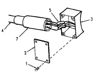 Figure 4-5. Power Cable Replacement (Electric Motor Driven Pump)